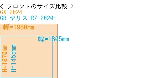 #GX 2024- + GR ヤリス RZ 2020-